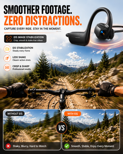 AI Camera Headset